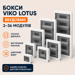 Бокс встраиваемый Viko Lotus для автоматов на DIN-рейку, 2–36 модулей, IP40